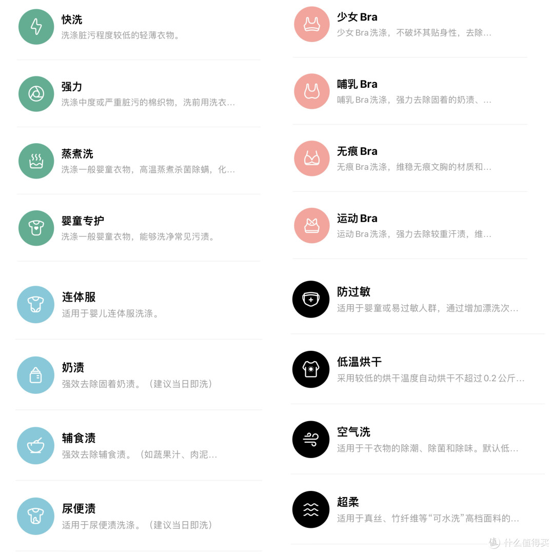 晋升奶爸2个月,踩过不少婴儿洗衣的坑,换了两次洗衣机,终入手小吉小水滴V7 Pro