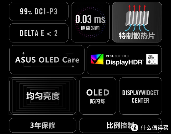 电竞玩家的好消息，OLED显示器杀疯了，轻松省千元莫错过