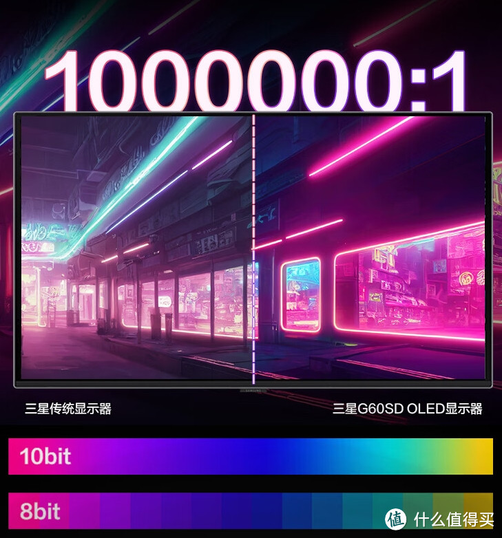 电竞玩家的好消息，OLED显示器杀疯了，轻松省千元莫错过