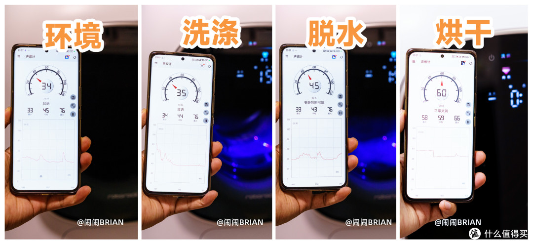 全能洗烘,迷你洗护的好选择,石头迷你洗烘一体机M1 Pure 体验