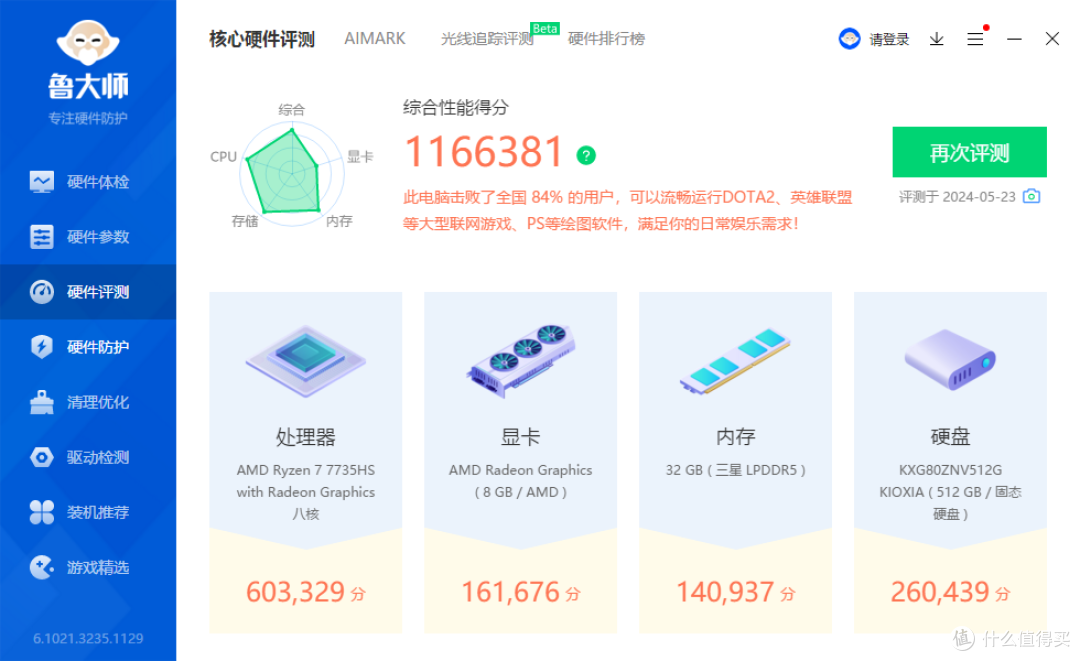 6400MHz DDR5提升不大?AMD 7735HS迷你主机游戏办公向测试
