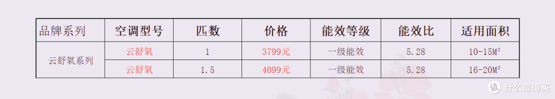 价格仅供参考