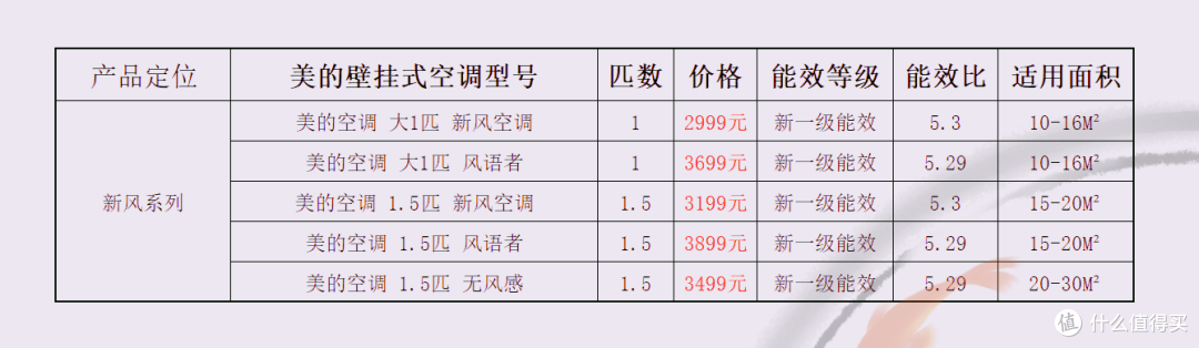 价格仅供参考