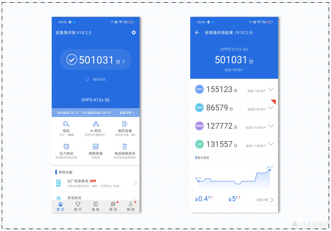 如何做好一台千元机,OPPO给出了参考答案,OPPO K12x体验