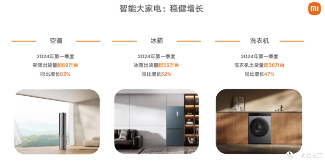 对小米的实力,很多人其实一无所知,只知道抹黑