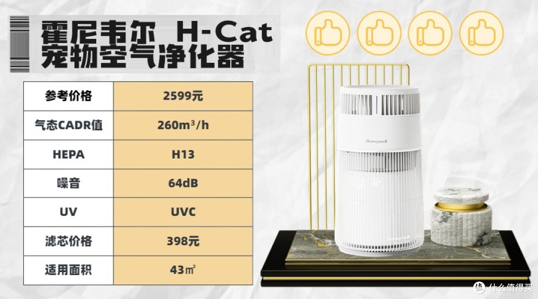 怎样去除猫咪浮毛?宠物博主在线解答:使用猫用空气净化器即可!