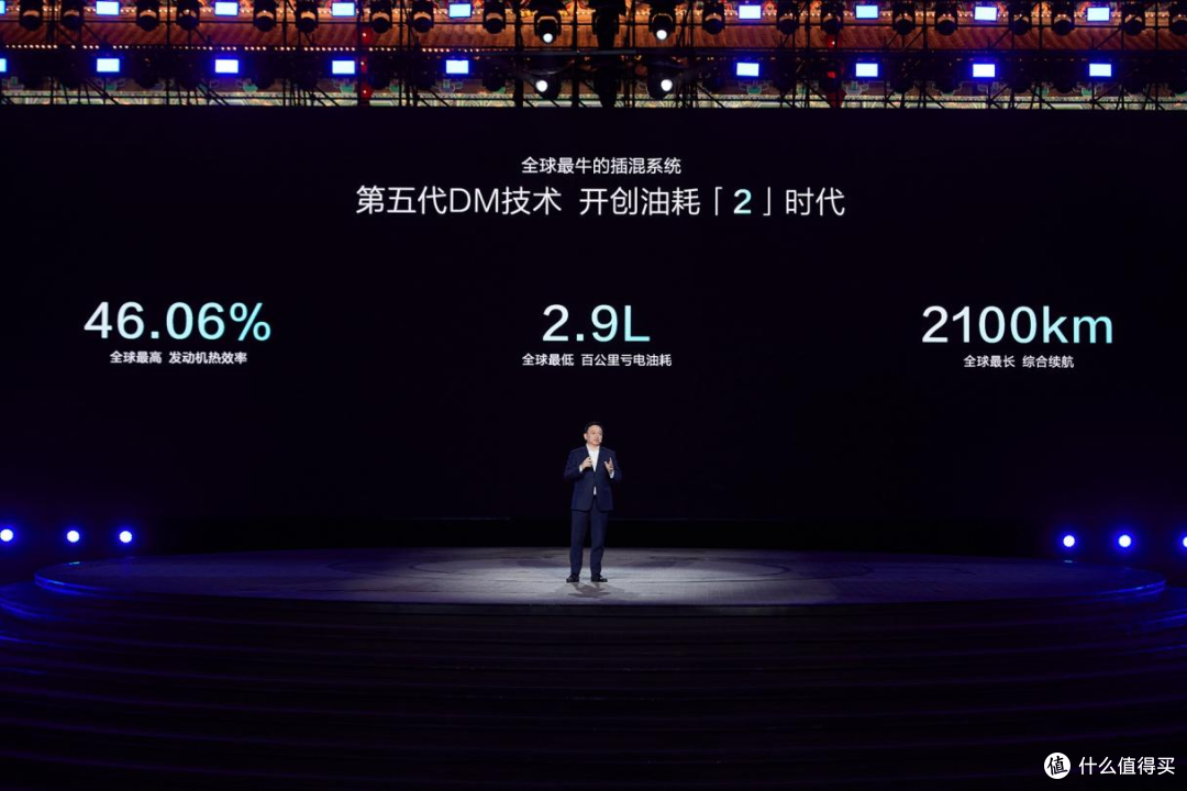 全球混动技术革新,比亚迪领航油耗2时代
