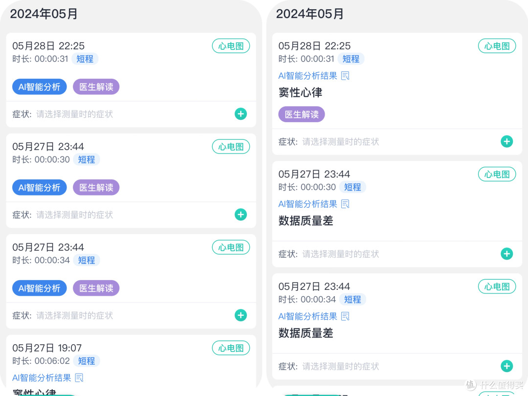 轻松自测!乐普ER2-S,打工人的心脏健康护卫