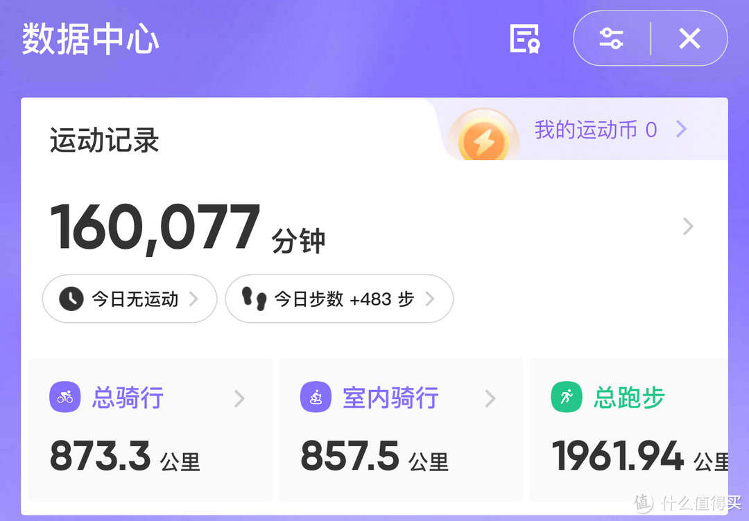 一月瘦10斤 全靠舒尔佳奥利司他搭配适量运动——目标一年减重40斤