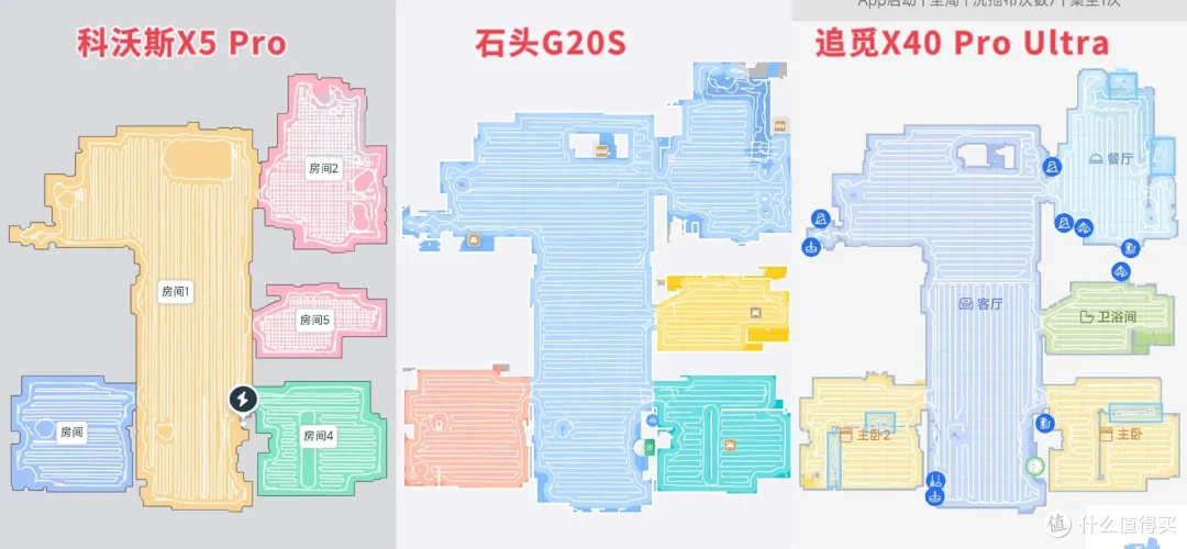 2024高端旗舰扫地机器人选购攻略，追觅、科沃斯、石头爆卖单品正面刚！到底谁才是你的菜？