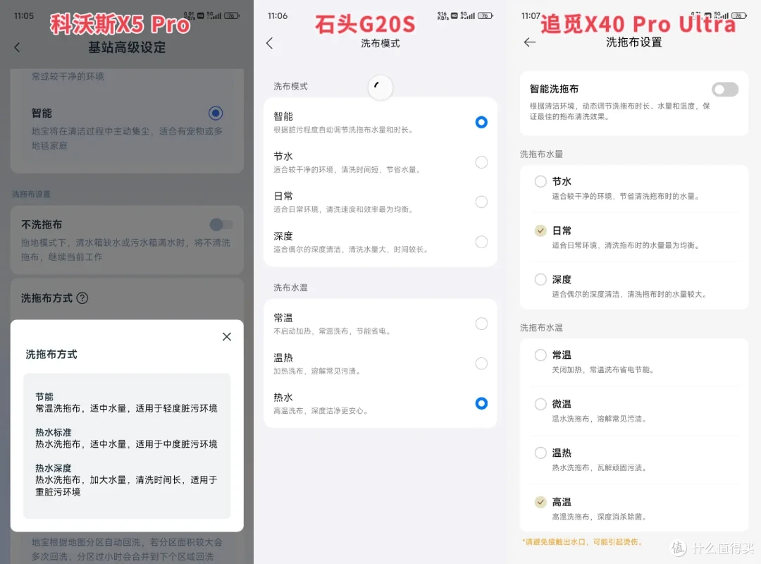 2024高端旗舰扫地机器人选购攻略，追觅、科沃斯、石头爆卖单品正面刚！到底谁才是你的菜？
