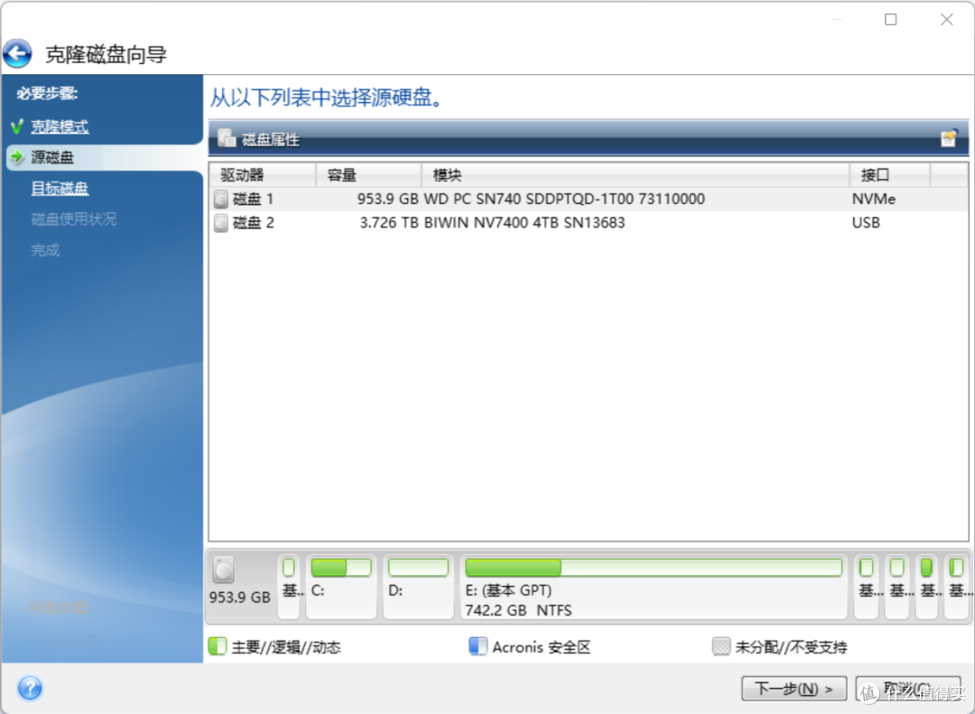ROG Ally也能拥有4TB储存容量?掌机接转换卡升级4TB固态手把手教程