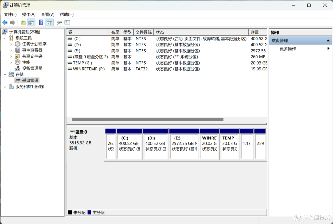 ROG Ally也能拥有4TB储存容量?掌机接转换卡升级4TB固态手把手教程