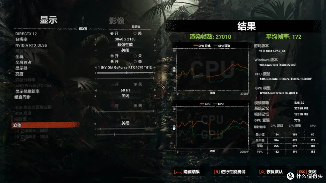 经典全能U,创作、娱乐轻松搞定 ——英特尔酷睿i5-13600KF评测