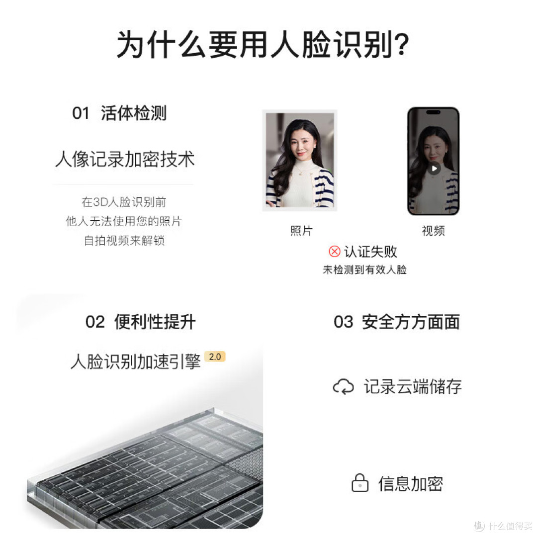 凯迪仕Q7-F智能锁——让爱不缺席,守护家的每一份温暖