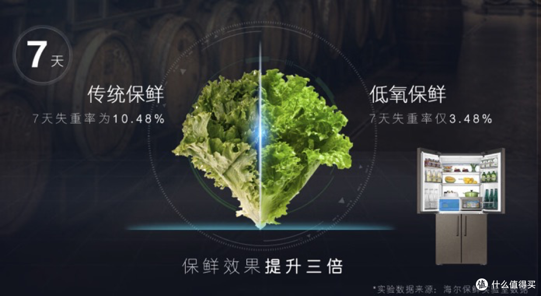 美的冰箱和卡萨帝冰箱哪个好?对比一下,差距一目了然!
