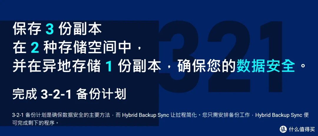 专业与性能兼顾丨618威联通NAS选购攻略