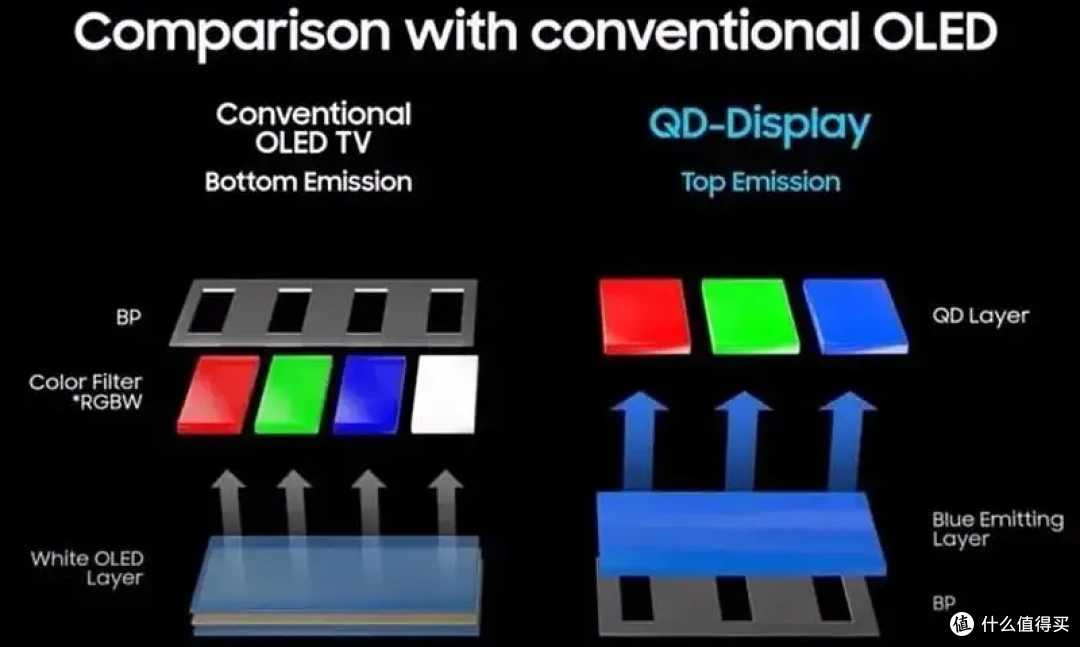 34吋带鱼是王|微星MPG 341CQPX QD-OLED