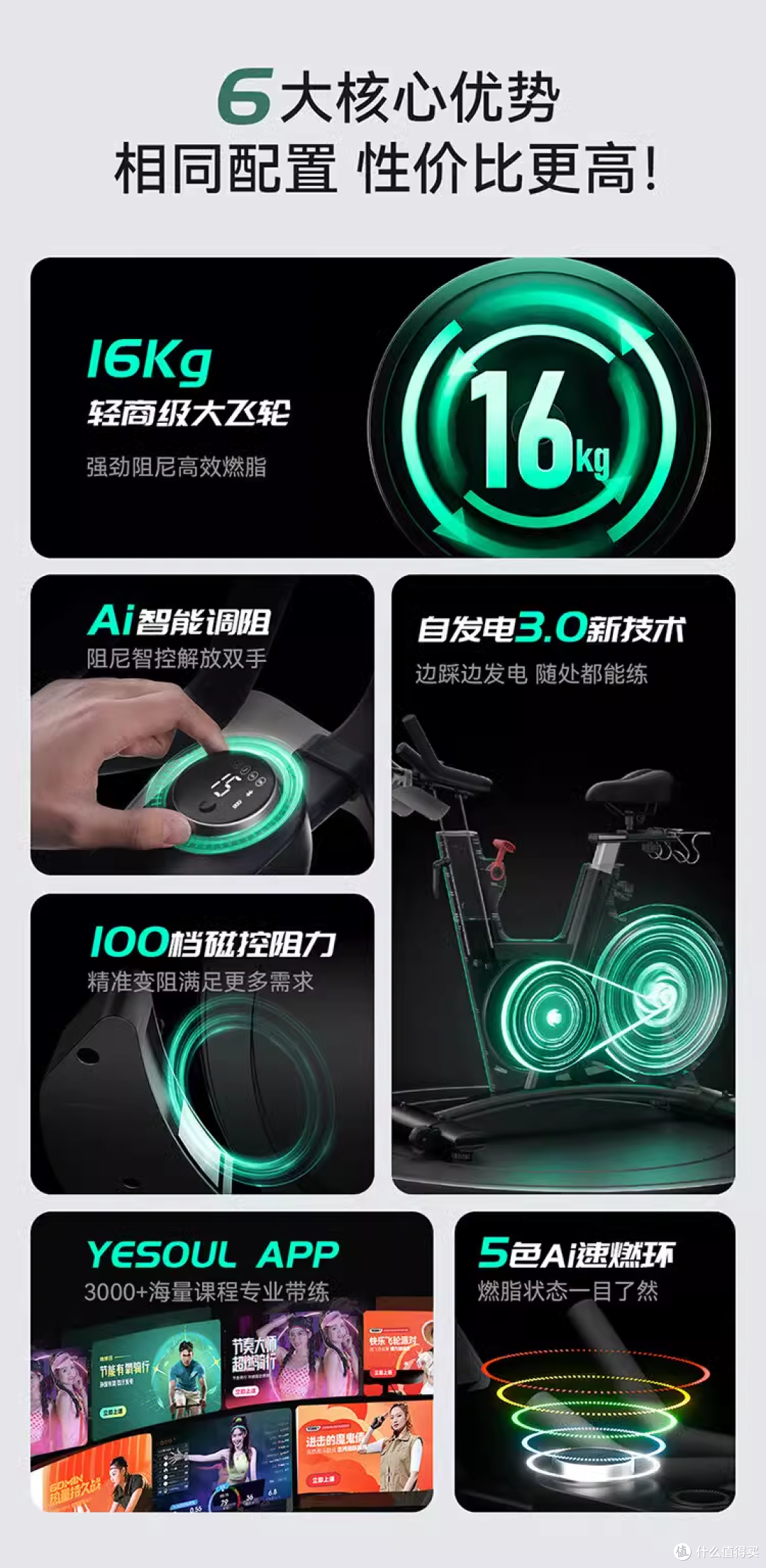 肆意骑行,也可享瘦:野小兽V5 大飞轮智能动感单车