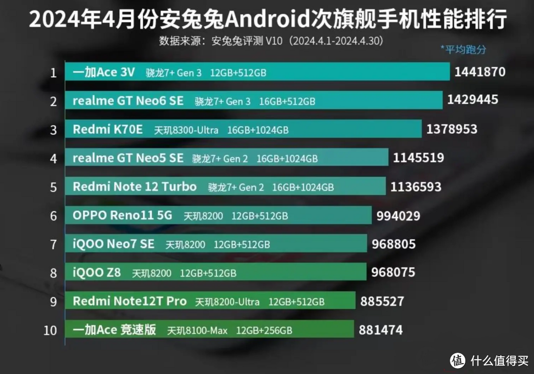 暑假马上到了，出去玩啊！旅游必备好物推荐，618大促，我们来做好准备吧！