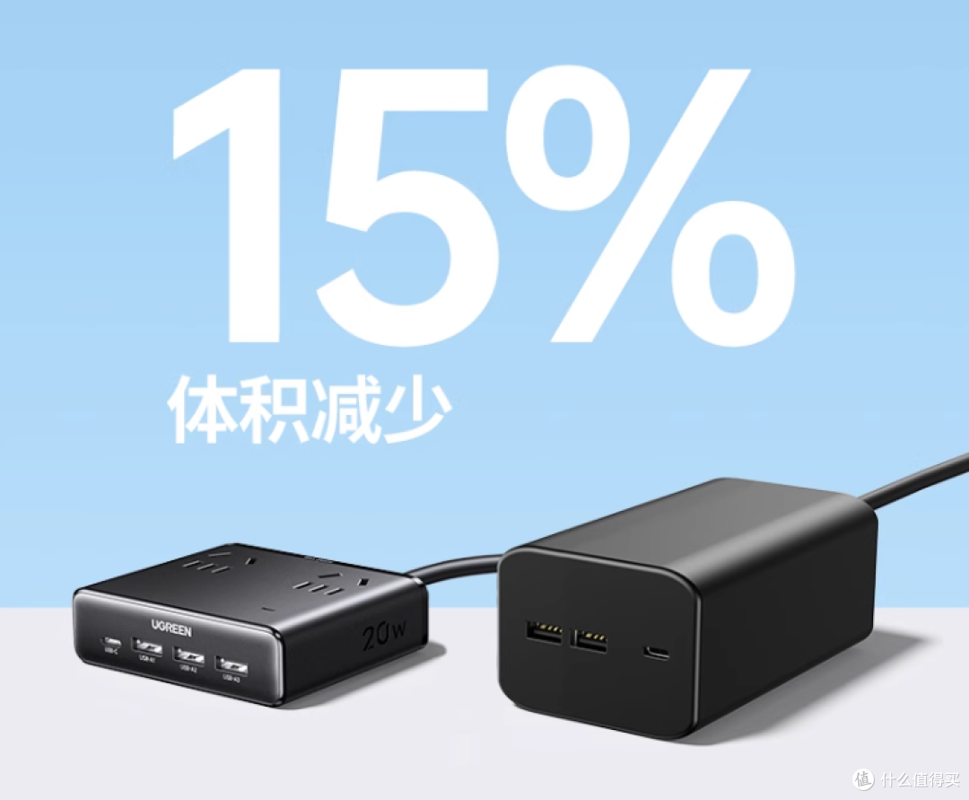 绿联S6迷你智充魔盒,设计巧妙的桌面USB智能插排