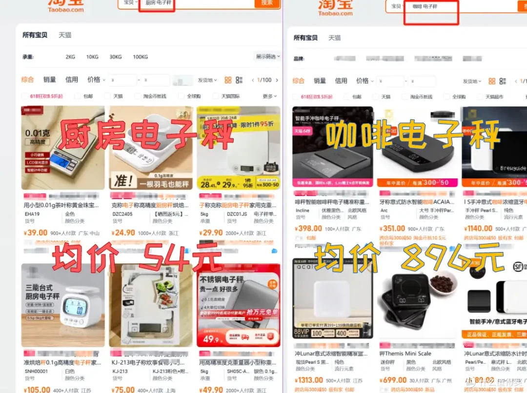 是智商税还是物有所值?很贵的咖啡电子秤,我先买了丨BooKoo 咖啡秤开箱初体验