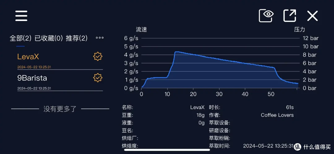 是智商税还是物有所值?很贵的咖啡电子秤,我先买了丨BooKoo 咖啡秤开箱初体验
