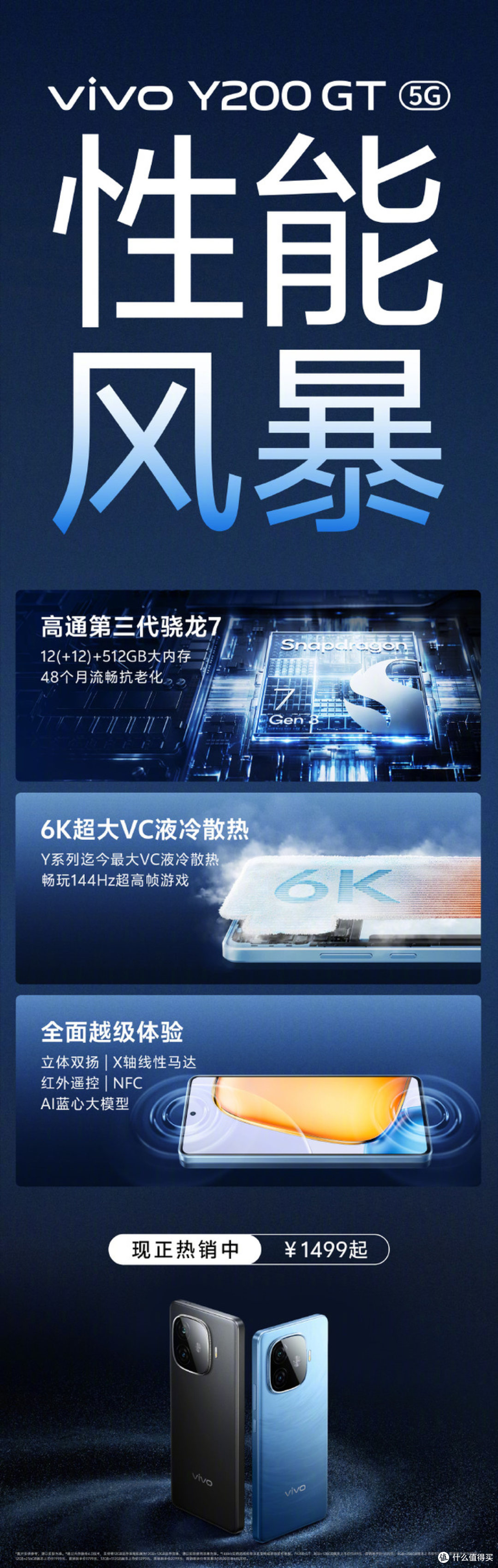 vivo Y200系列:618千元机市场的搅局者,诸多配置越级了