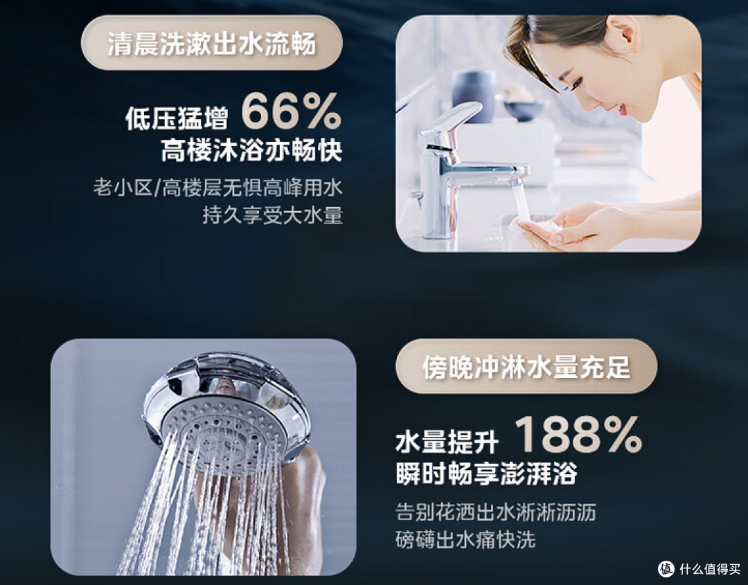 燃气热水器怎么买才不会踩坑，1500-4000价位热门美的燃气热水器推荐_燃气热水器_什么值得买