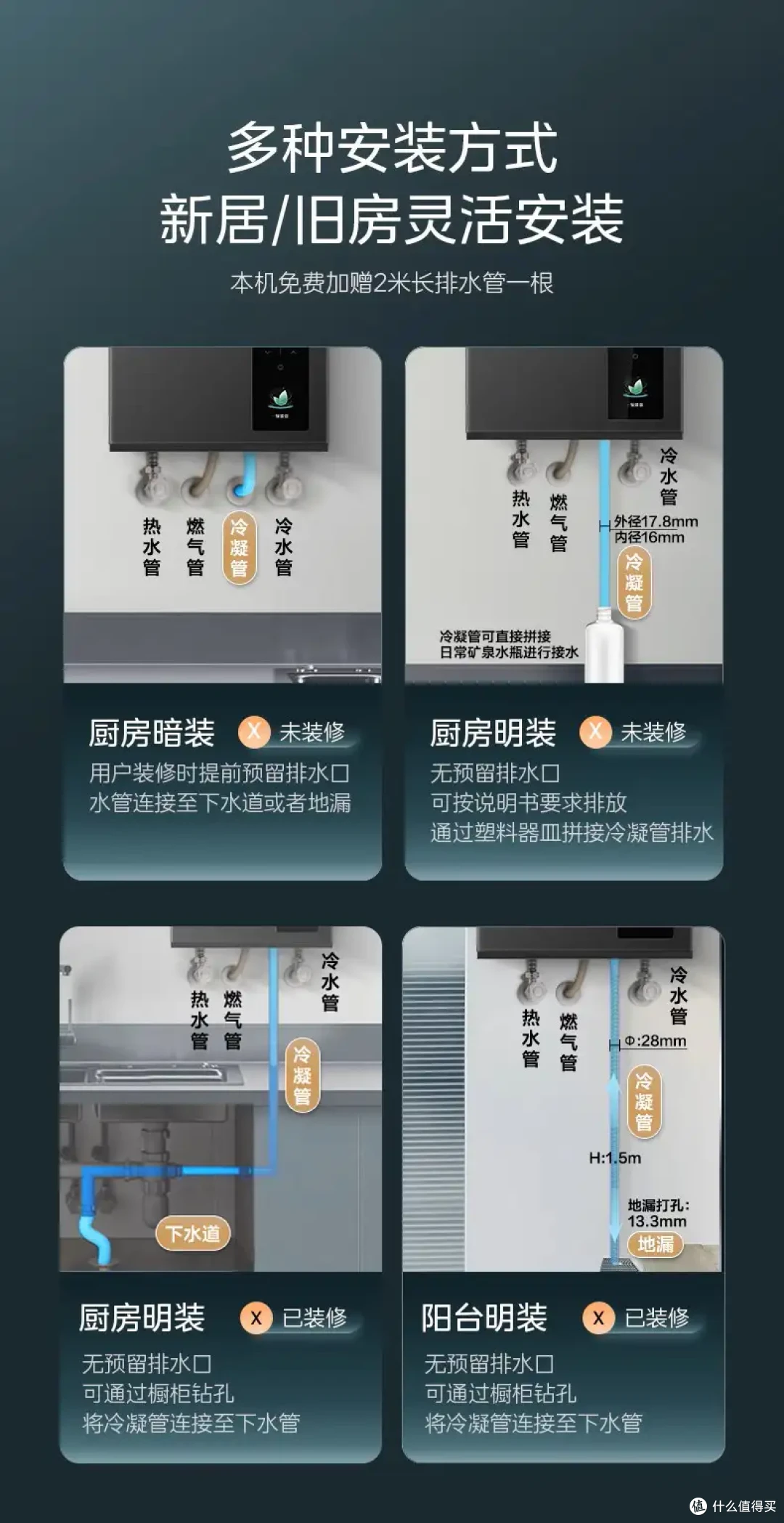 (三)新型零冷水,还看ln3