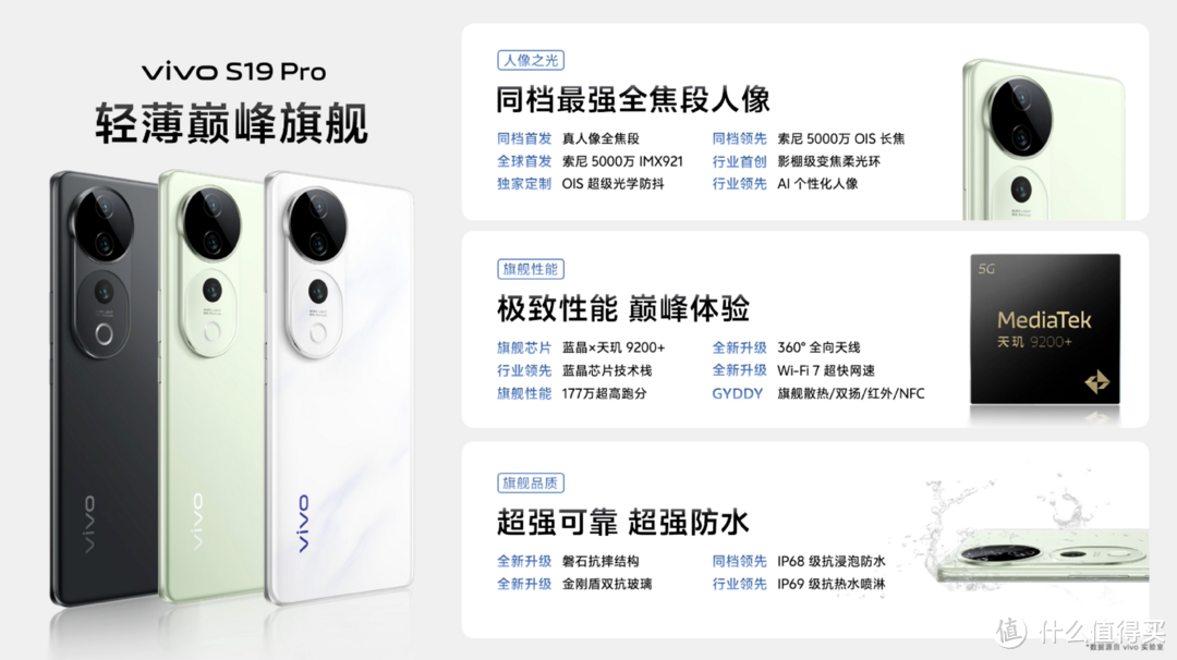 vivo S19 Pro影像全焦段优化，实现影棚级人像拍摄