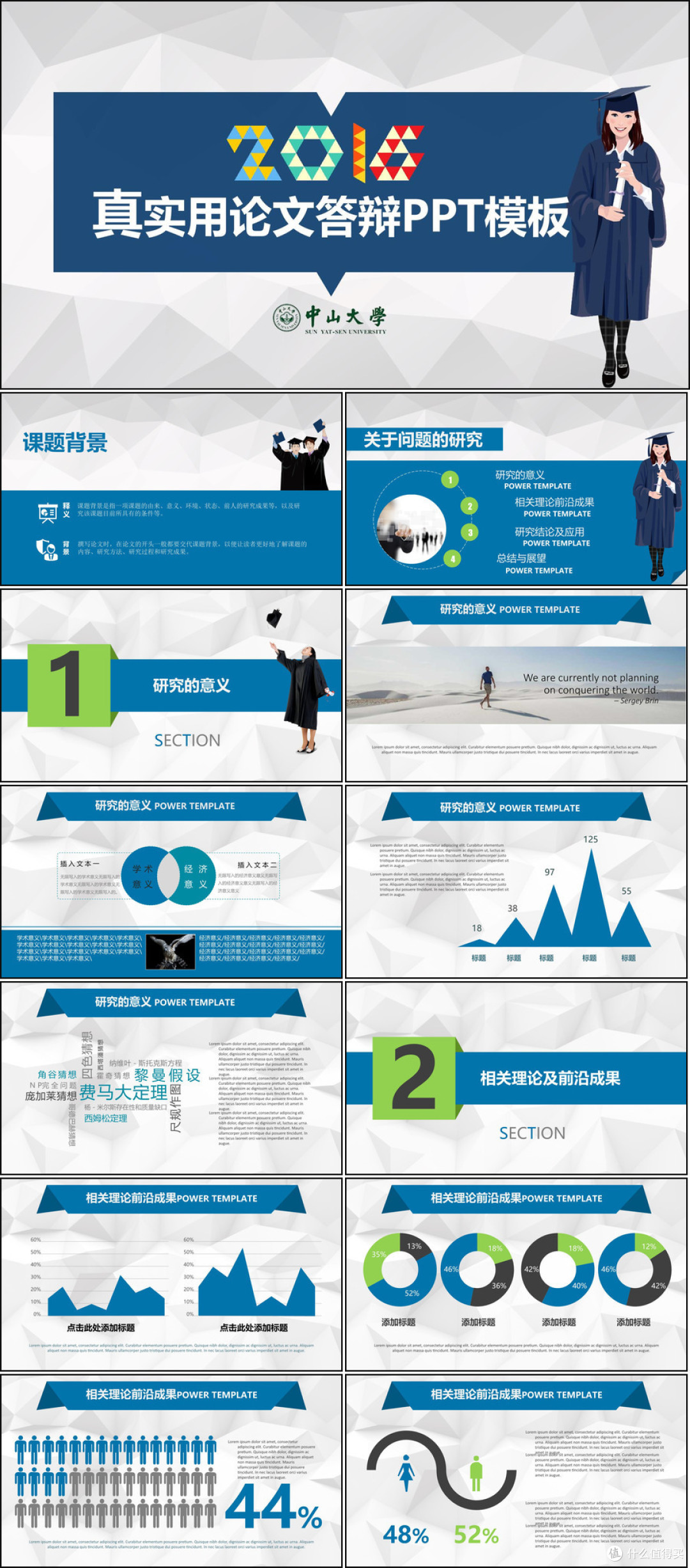 2000套高质量硬核经典毕业答辩PPT模板