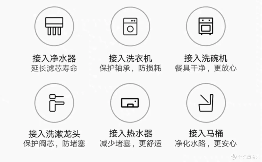 2024年618高性价比卫浴五金功课请收好
