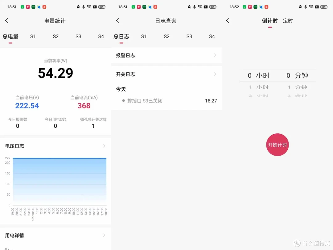 独立分控,实时监控,向日葵智能PDU机柜插线板保证你的用电安全