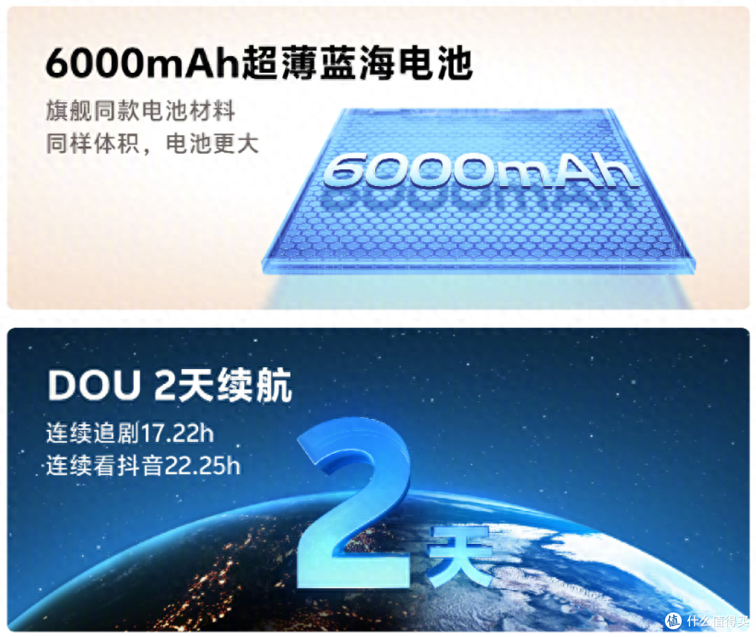 vivo Y200系列成618热门机型:轻薄性能长续航都有