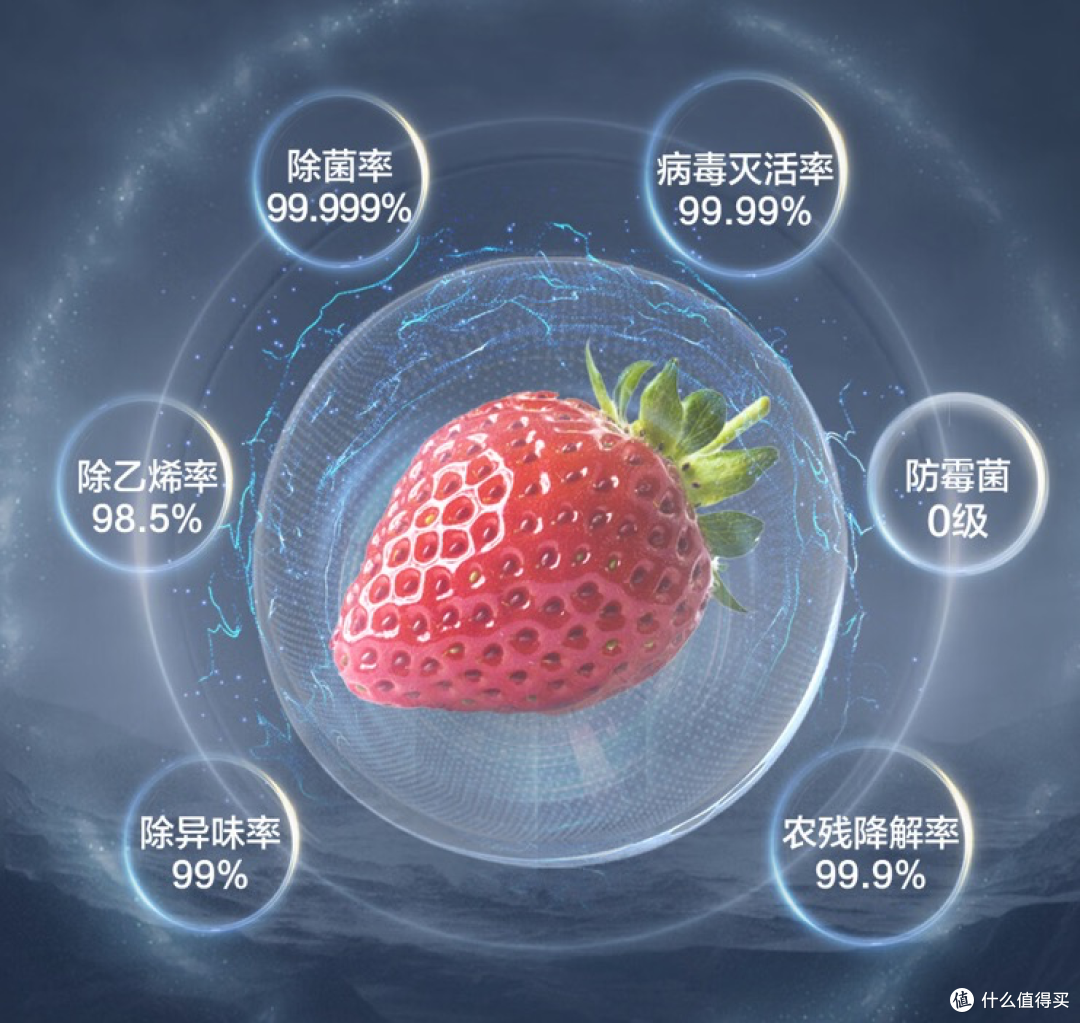 冰箱哪个品牌好？2024年满意度排行榜：第一实至名归，美的位第四