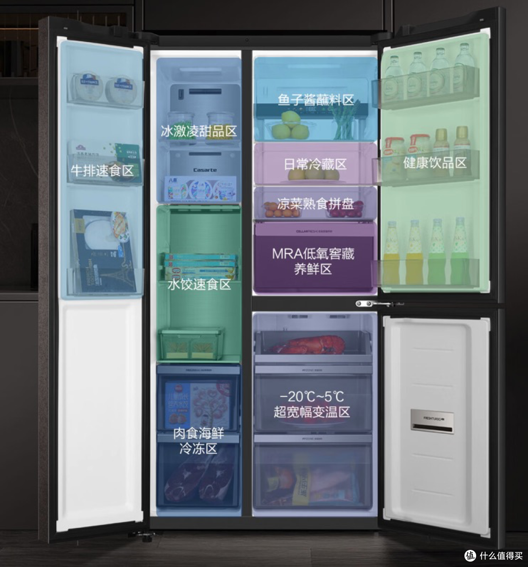 冰箱哪个品牌好？2024年满意度排行榜：第一实至名归，美的位第四