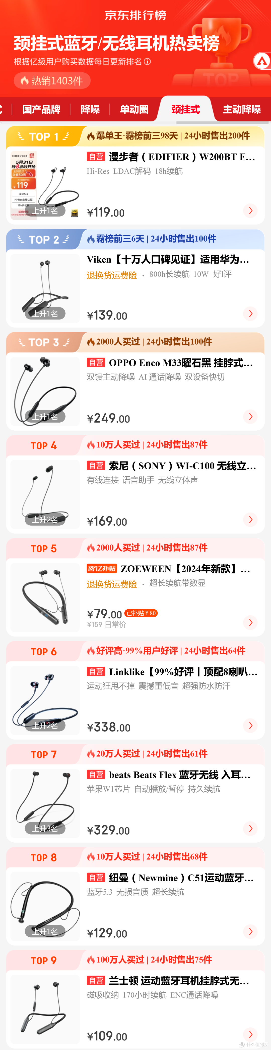 618京东热销榜单公布,数码音频榜单TOP10,消费者都买了啥