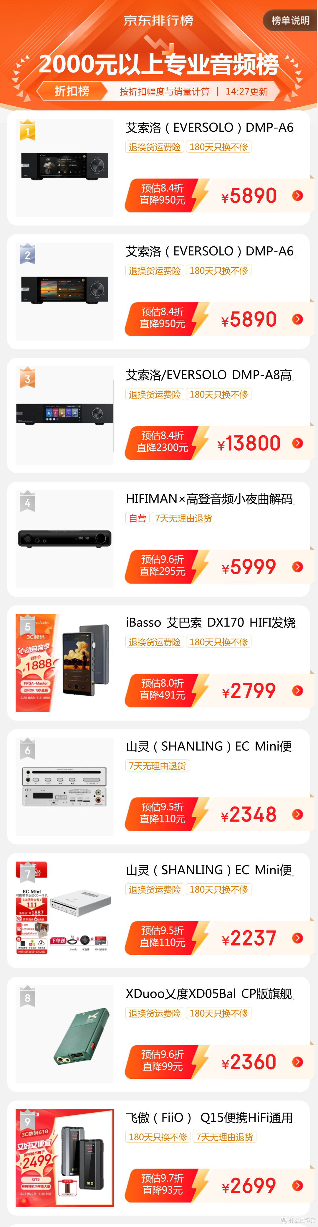 618京东热销榜单公布,数码音频榜单TOP10,消费者都买了啥