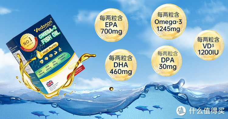 Omega-3鱼油怎么选？掌握这五点，轻松挑选好鱼油