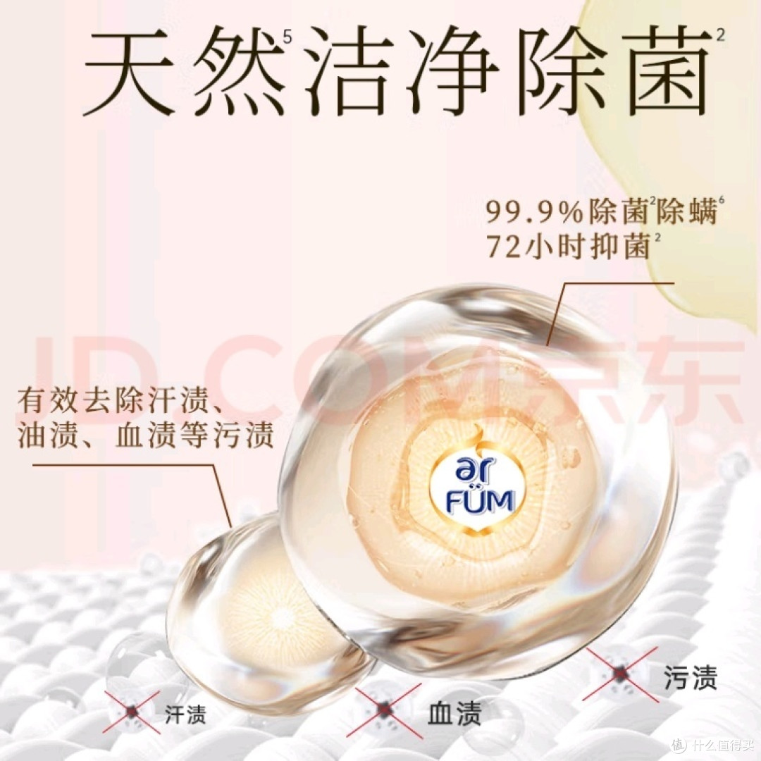 618购后晒!纺优美大师爱它玫瑰洗衣液香水