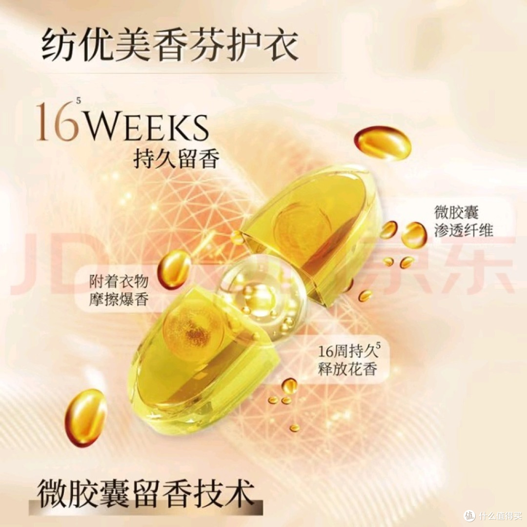 618购后晒!纺优美大师爱它玫瑰洗衣液香水
