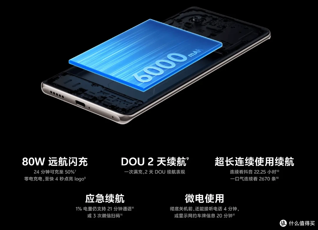 618爆品!vivo Y200系列坚如磐石,经久耐用好品质