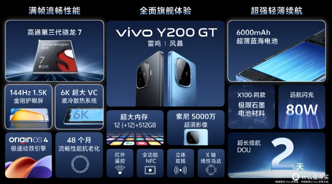 vivo Y200系列值得买吗?质感出众,实力更能打