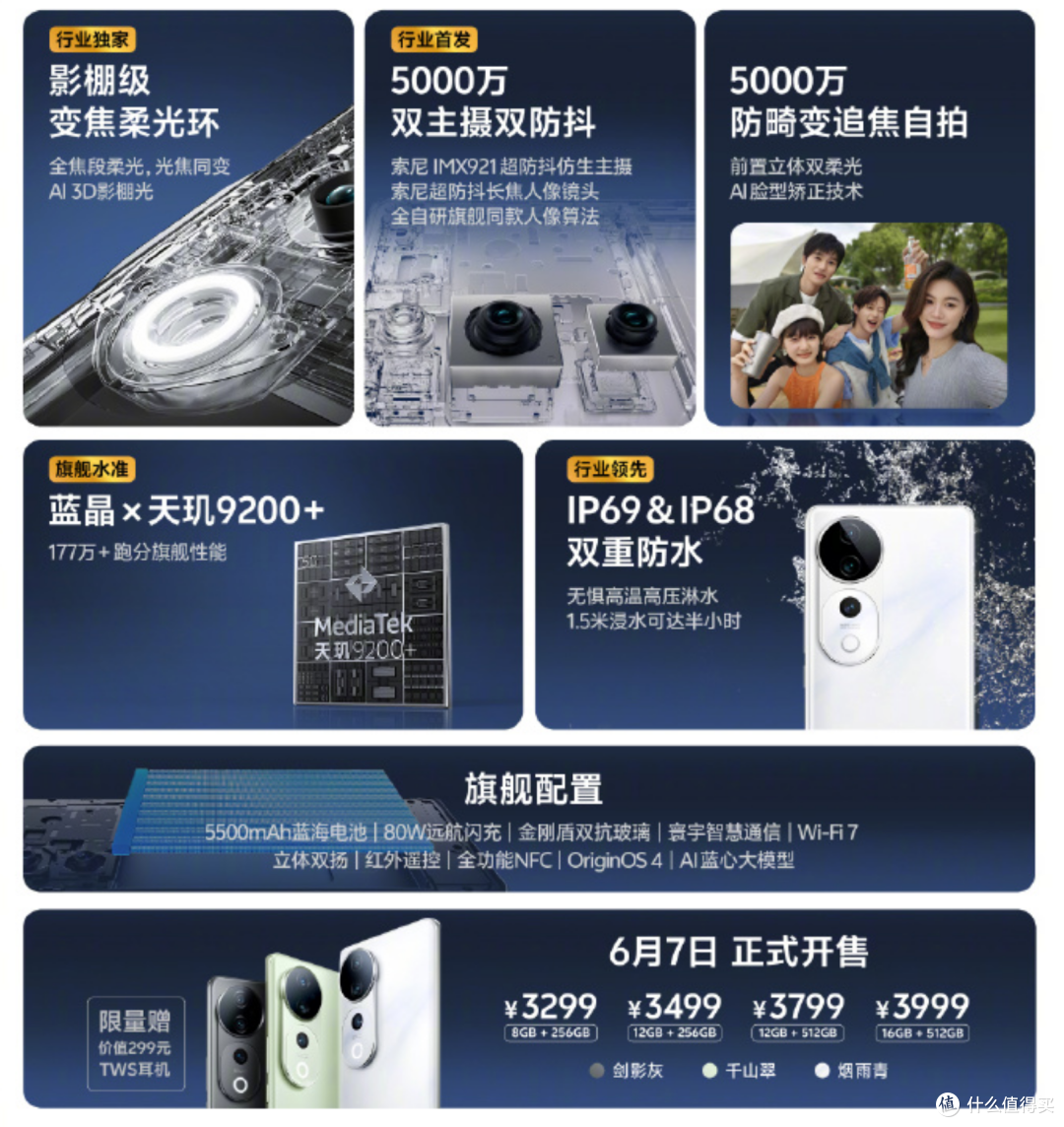 vivo S19系列轻薄好看拍照强:带你一图看懂它的强大!