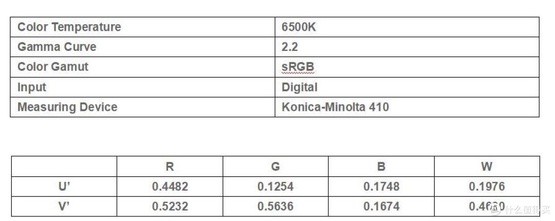 不到900已经可以拿下这样的显示器了?联合创新27D1Q显示器