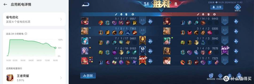 一加Ace3上手评测:全维升级后很扛造,在同档位里依然遥遥领先