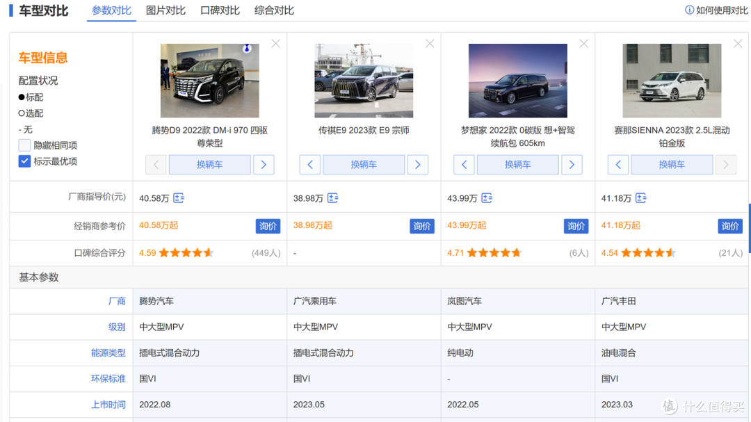入手一年3.6万公里,聊聊比亚迪MPV腾势D9的体验