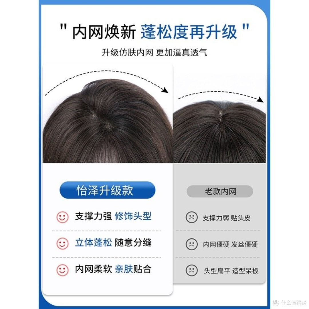 发现新美丽!怡泽真发假发片,让你轻松变身自信女神!