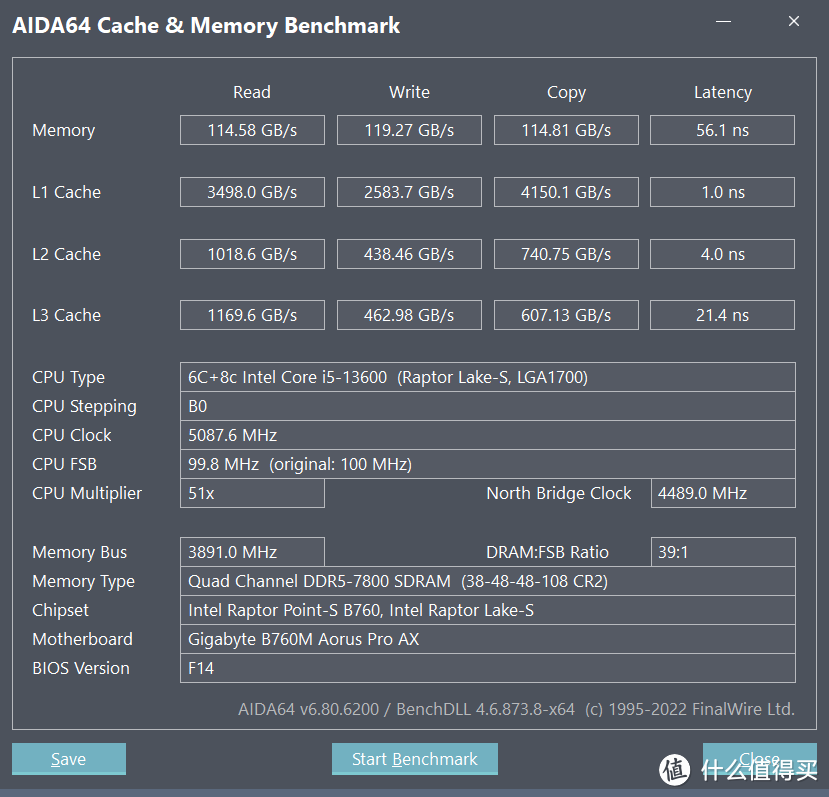 稳定7800MHz！海力士M-Die，宏碁掠夺者Hermes DDR5 6400超频实测！